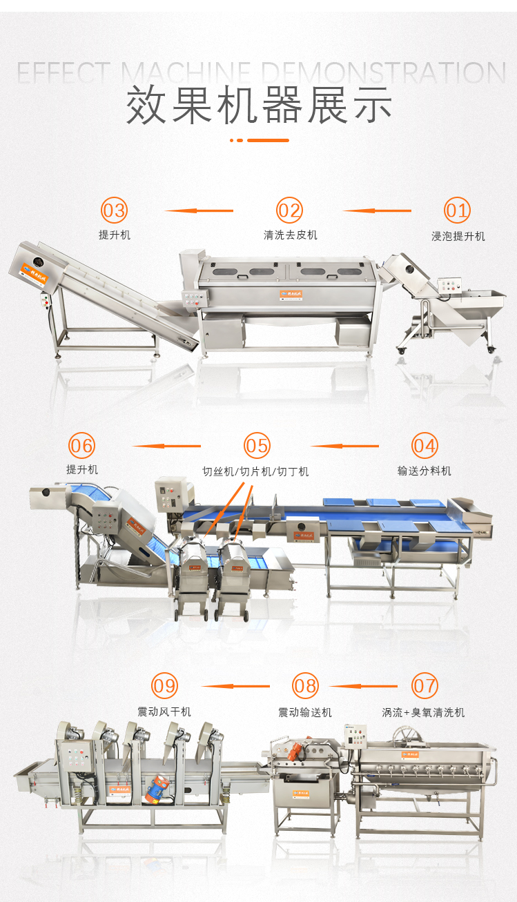 ����N��Ч���C��չʾ