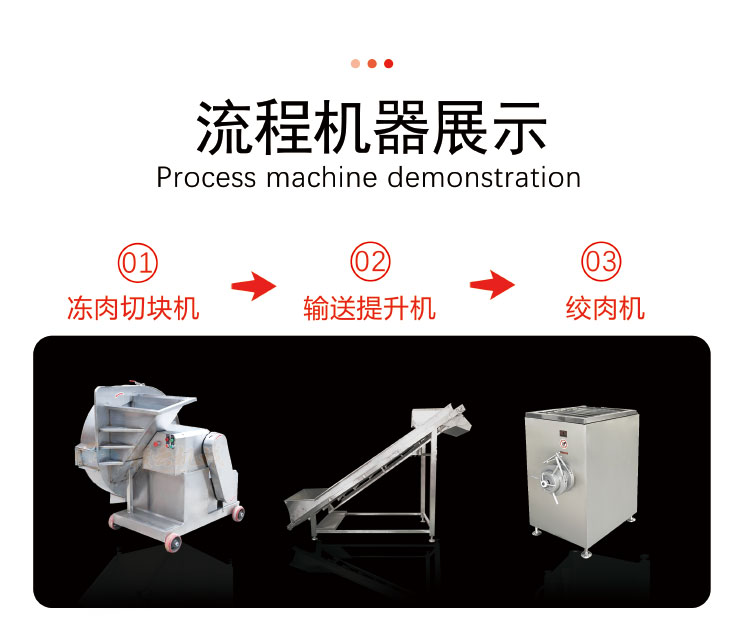 ���̙C(j��)��չʾ