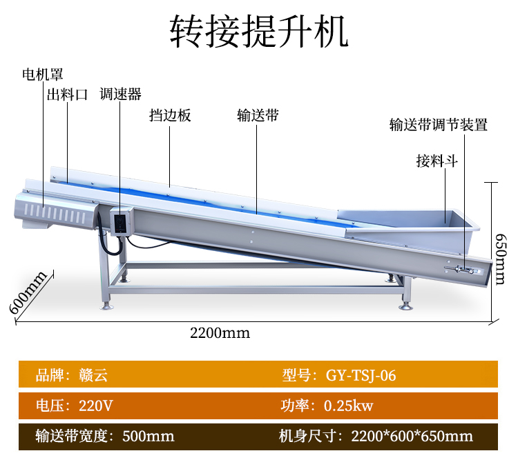 �D(zhu��n)�������C�DƬ����(sh��)